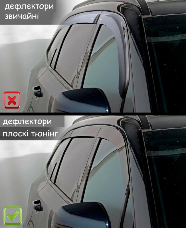 Дефлектори вікон аеродинамічні плоскі (вітровики) для BMW X3 F25 (2010-2017р)